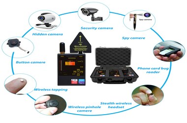 top beginner friendly counter surveillance devices 1